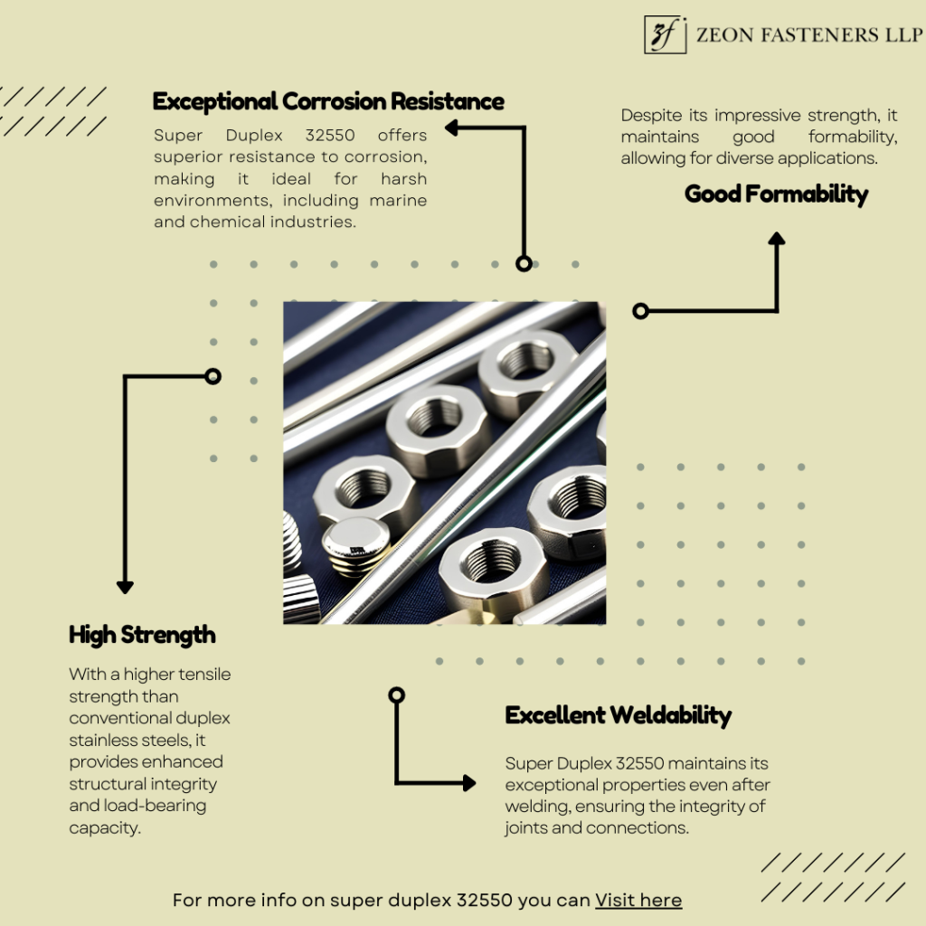 Key features of Super Duplex 32550